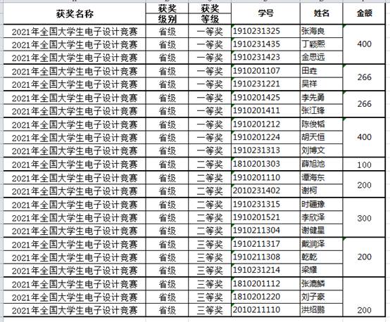 说明: C:\Users\Administrator\Documents\Tencent Files\513007465\Image\C2C\_6]3~5X1[PD~N04{P~C{8)I.png